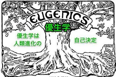 優生学