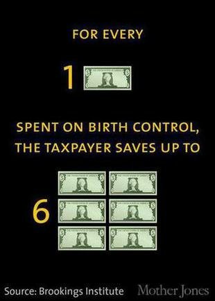 birth-control.jpg